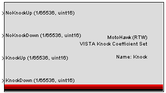VISTA Knock Coefficient Set.PNG