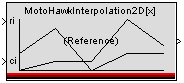Interpolation2D Reference.PNG