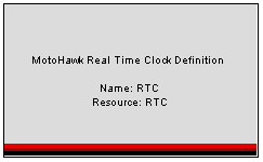Real Time Clock Definition.PNG