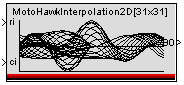 Fixed Point Interpolation2D.PNG