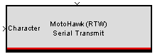 Serial Transmit.PNG