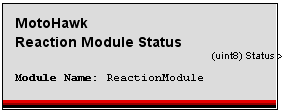 ReactionModuleStatus.PNG