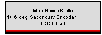 Secondary Encoder TDC Offset.PNG