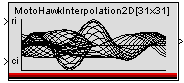Interpolation2D.PNG