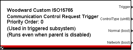 ISO15765CommunicationControlRequestTrigger.png