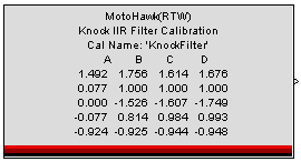 Knock IIR Filter Calibration.PNG