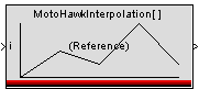 Interpolation1D Reference.PNG