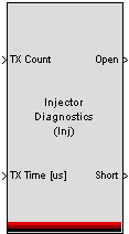 Injector Diagnostics.PNG