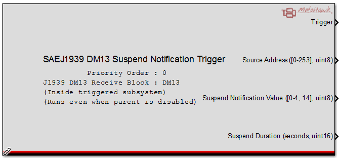 MotoHawk SAEJ1939 DM13 Suspend Notification Trigger