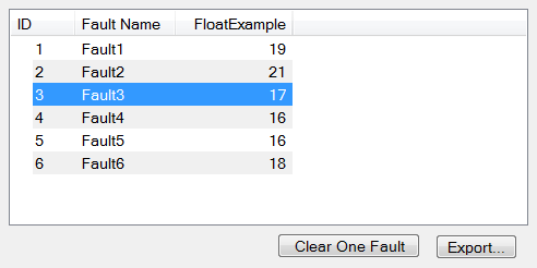 MotoHawk Toolkit Integration Event Manager Command One Trigger