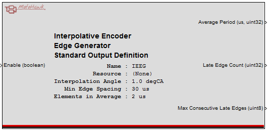 Edge String Encoder MotoHawk Interpolative Encoder Edge Generator (IEEG) Definition