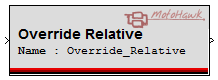 override_abs