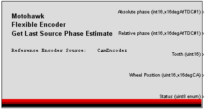GetLastFlexibleEncoderSourcePhaseEstimate.PNG