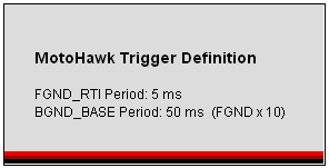 Trigger Definition.PNG