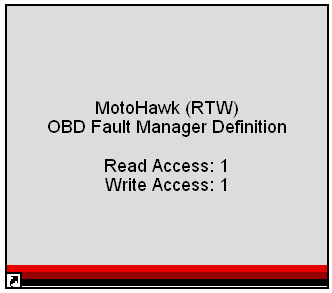 OBDFaultManager.PNG