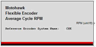 FlexibleEncoderAverageCycleRPM.PNG