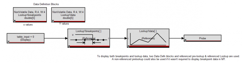 File:Ref Lookup.png