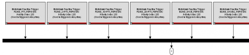 File:CCPDAQTriggerBlocksCR.png