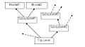 Thumbnail for version as of 16:23, 19 September 2007