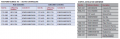 Thumbnail for version as of 20:37, 25 March 2013