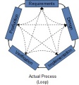 Thumbnail for version as of 15:07, 1 February 2013