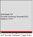 CCPSecTrigCAL2.png