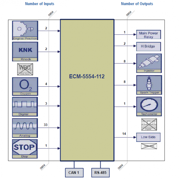 File:112 blockdiag.png