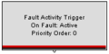 Fault Activity Trigger.PNG