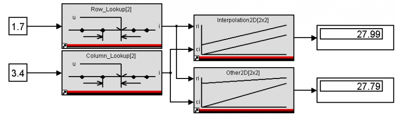File:Prelookup and Interpolation.png