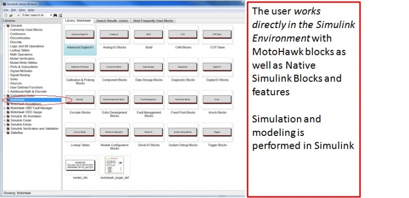 File:MotoHawk Simulink.jpg