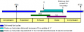Thumbnail for version as of 17:52, 11 July 2012