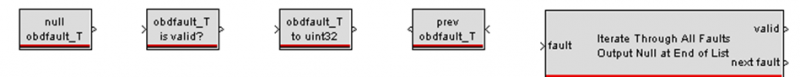 File:OBD IterationBlocks.PNG