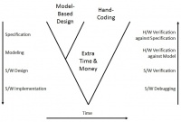 V diagram.jpg