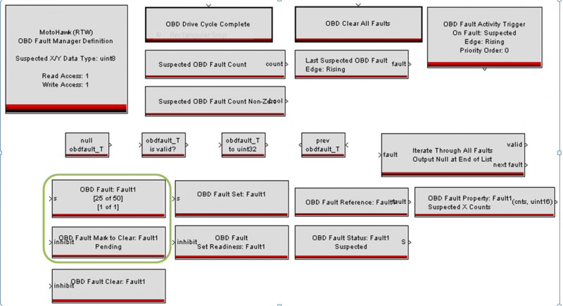 File:OBD CommonBlocks.PNG