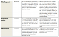 Thumbnail for version as of 21:05, 9 April 2013